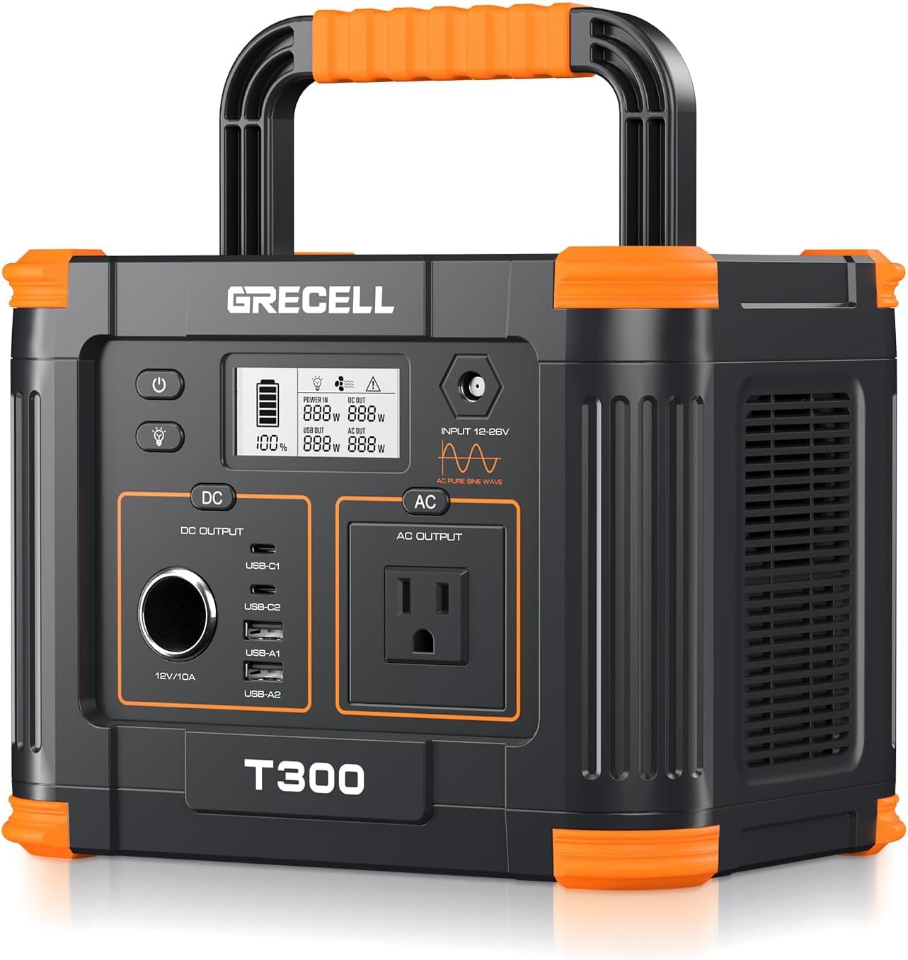 GRECELL front panel showing AC and USB outputs for versatile charging benefits