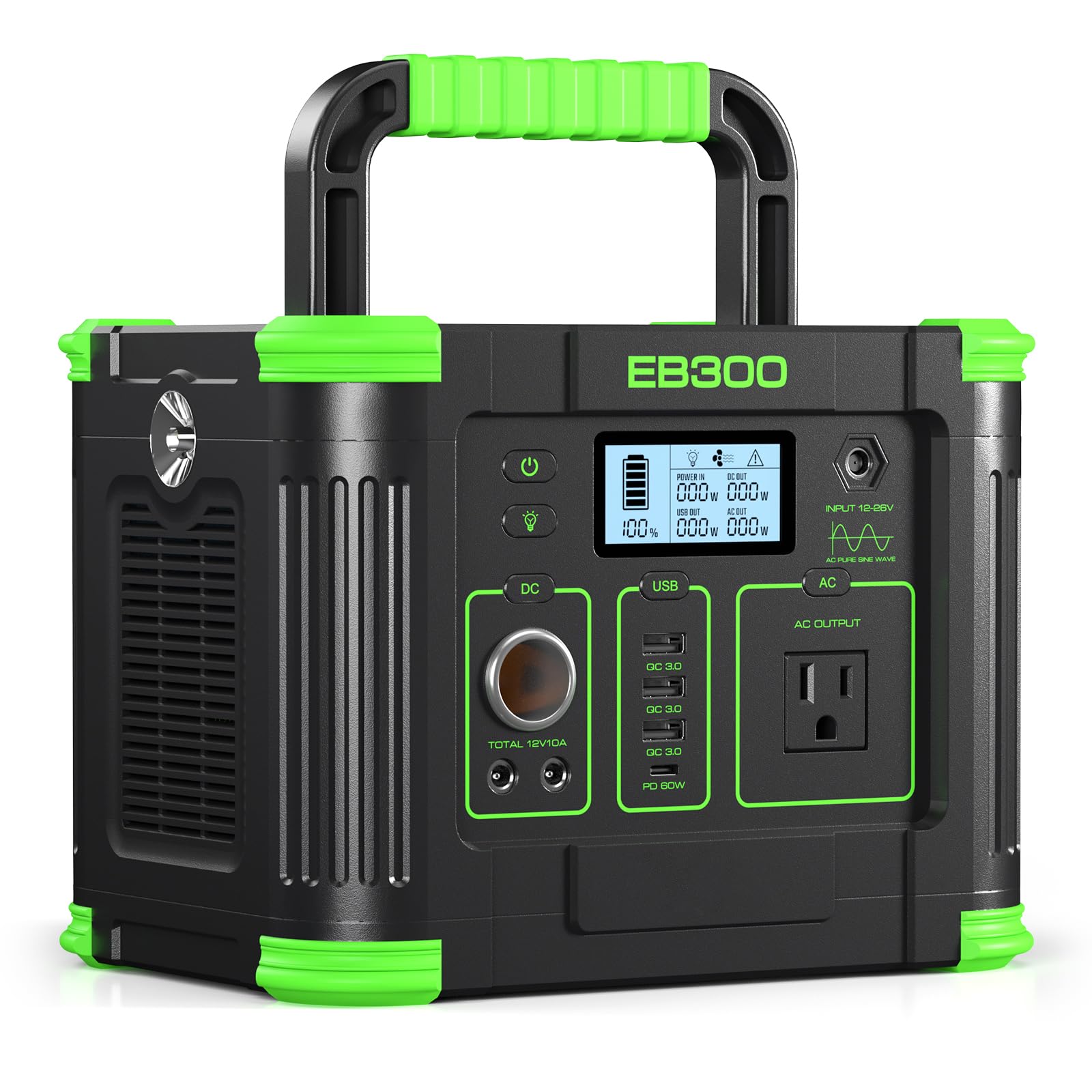 GRECELL front view showing all ports and compact design for easy transport