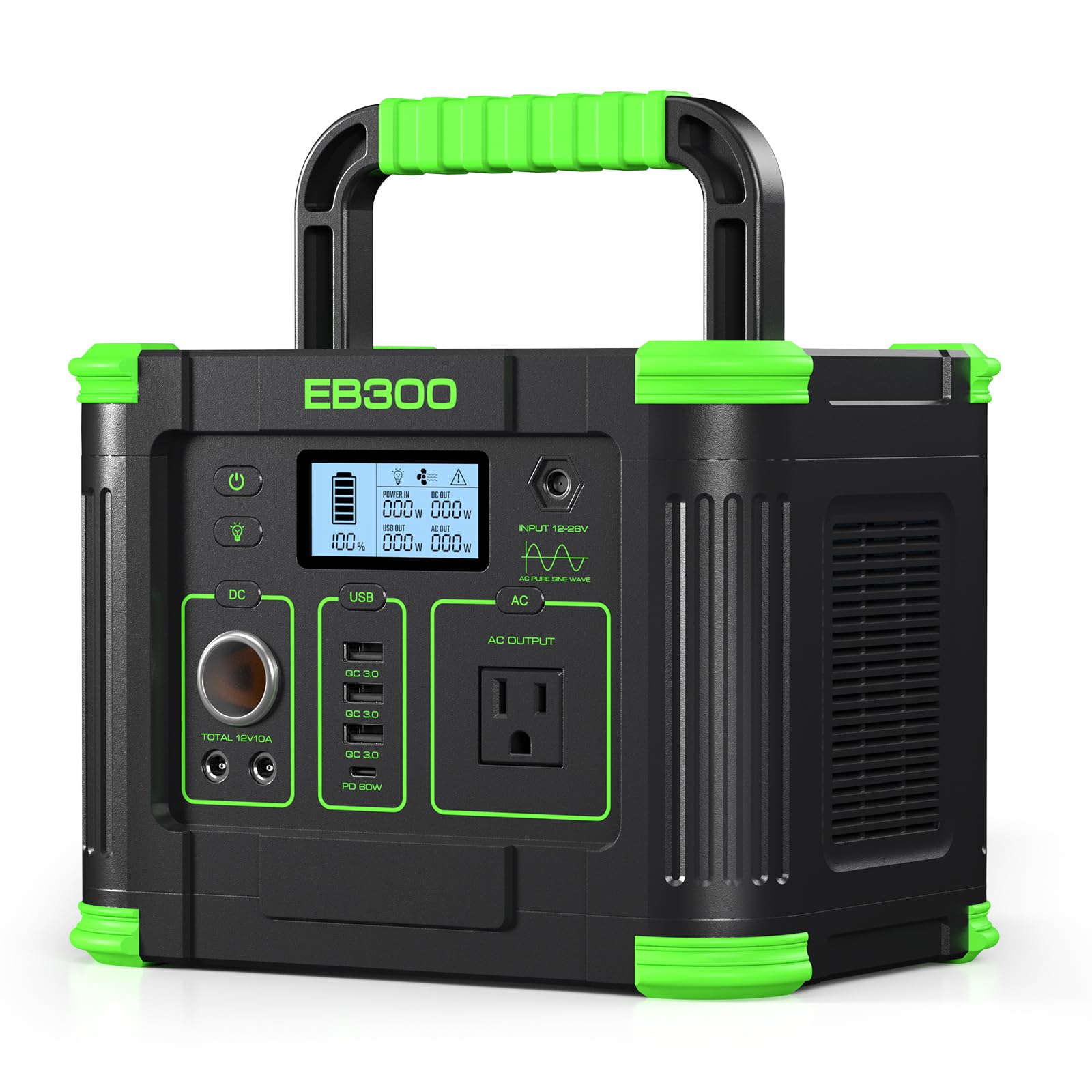 GRECELL front view showing ports and handle for versatile charging portability
