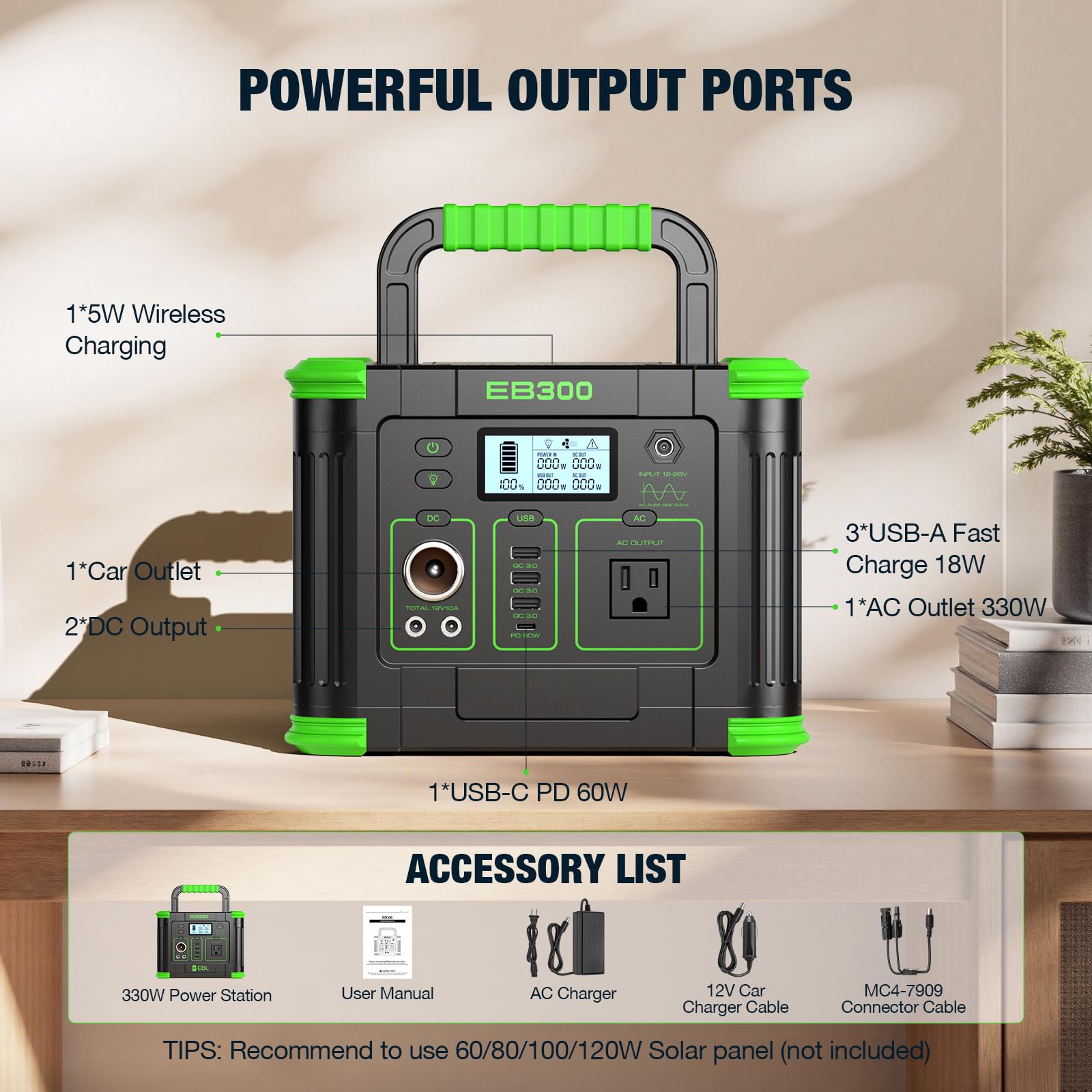 GRECELL powering home essentials during blackout for dependable backup