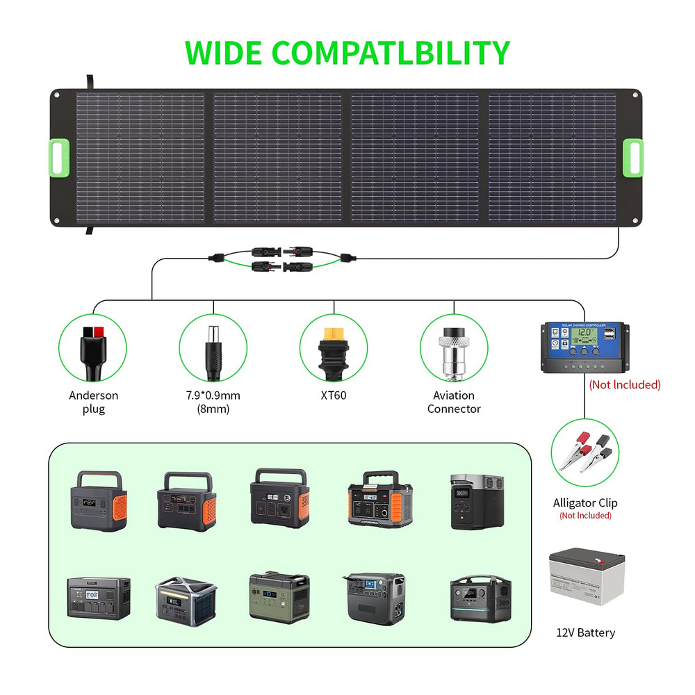 GRECELL panel with kickstands angled to maximize sun harvesting benefit