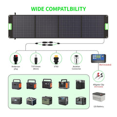 GRECELL panel with kickstands angled to maximize sun harvesting benefit