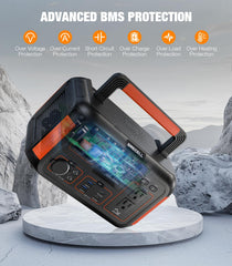 GRECELL LCD display clearly showing battery level and power status