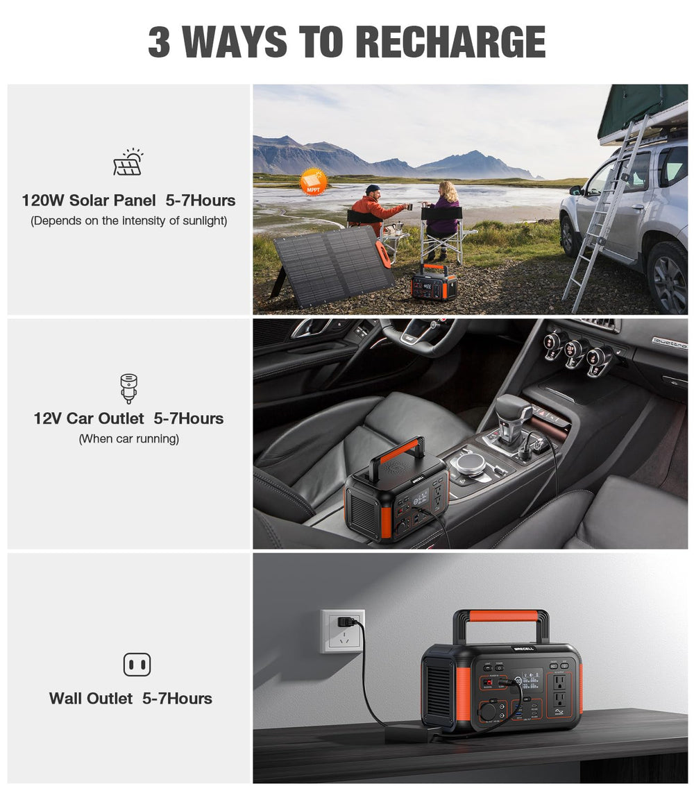 GRECELL LED emergency lights illuminating campsite for safety