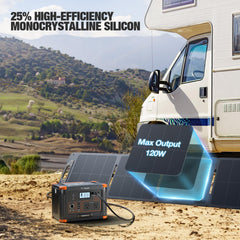 GRECELL open flat under sun demonstrating full-surface energy capture benefit