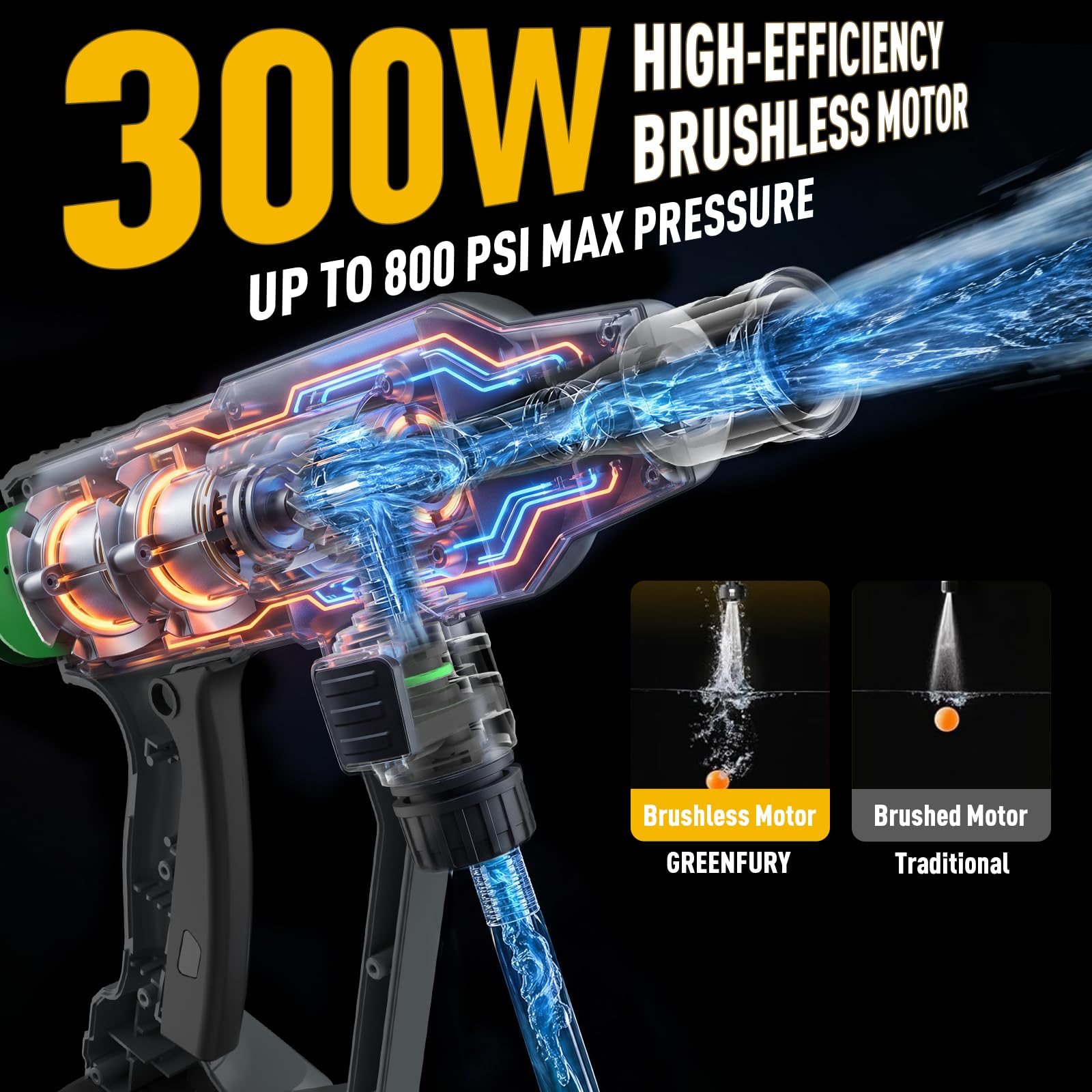 GREENFURY battery slot compatible with DEWALT 20V MAX, seamless power swap benefit