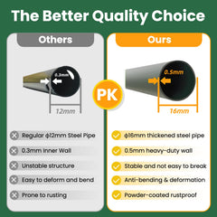 GreenGiggle detachable base and bolt connection for secure hard-surface mounting