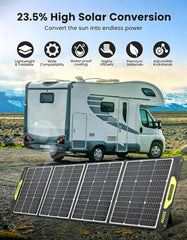 Greenmagic MC4 to 4-in-1 cable connectors displayed for wide device compatibility