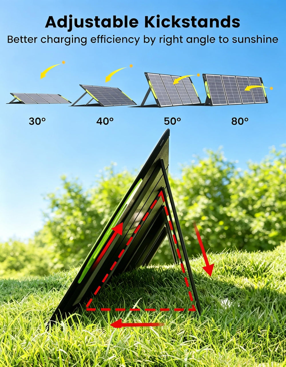 Greenmagic panel beside backpack showing folded size and easy transport advantage