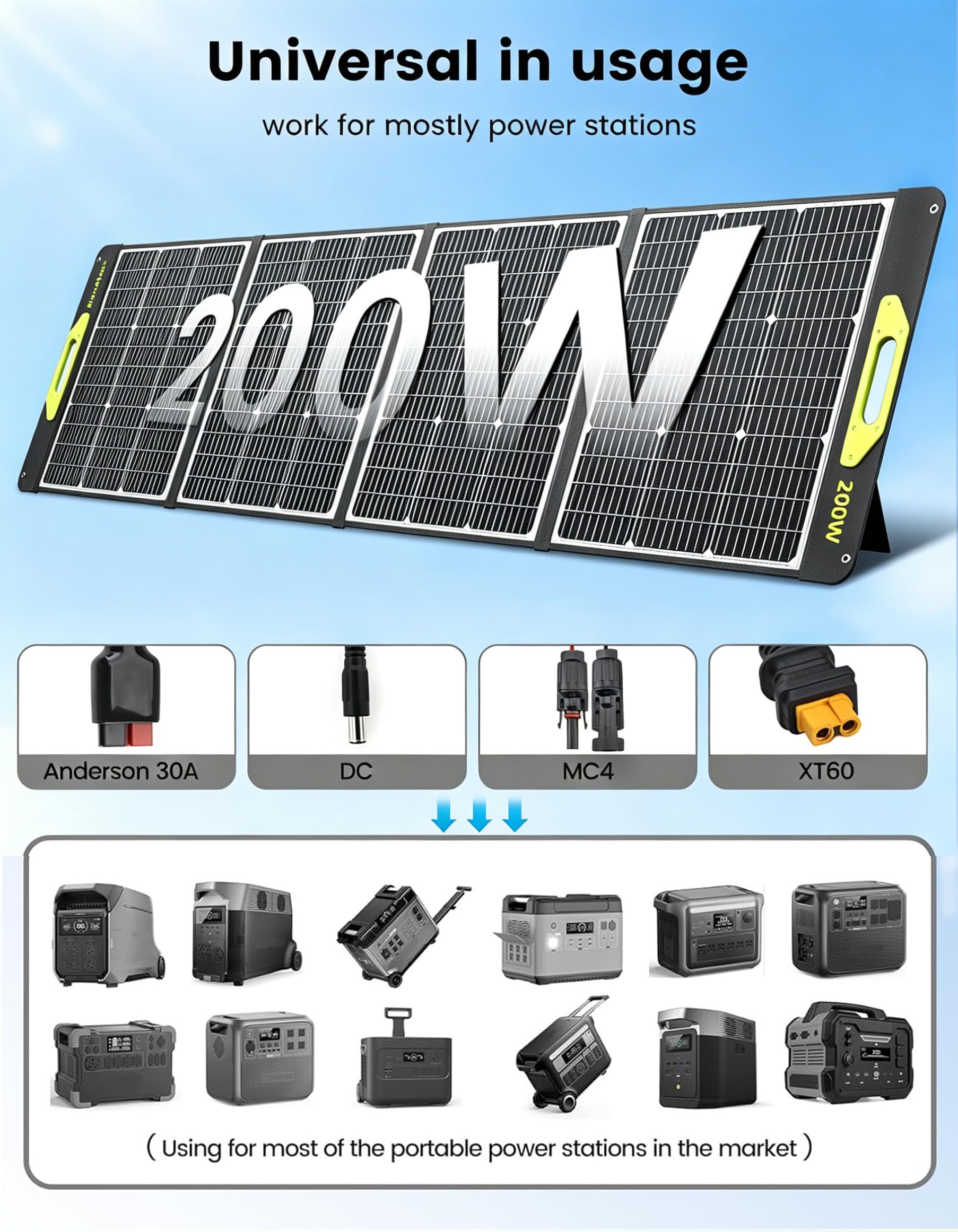 Greenmagic unfolded 200W panel angled view showing surface area and sun exposure benefit