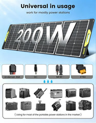Greenmagic unfolded 200W panel angled view showing surface area and sun exposure benefit