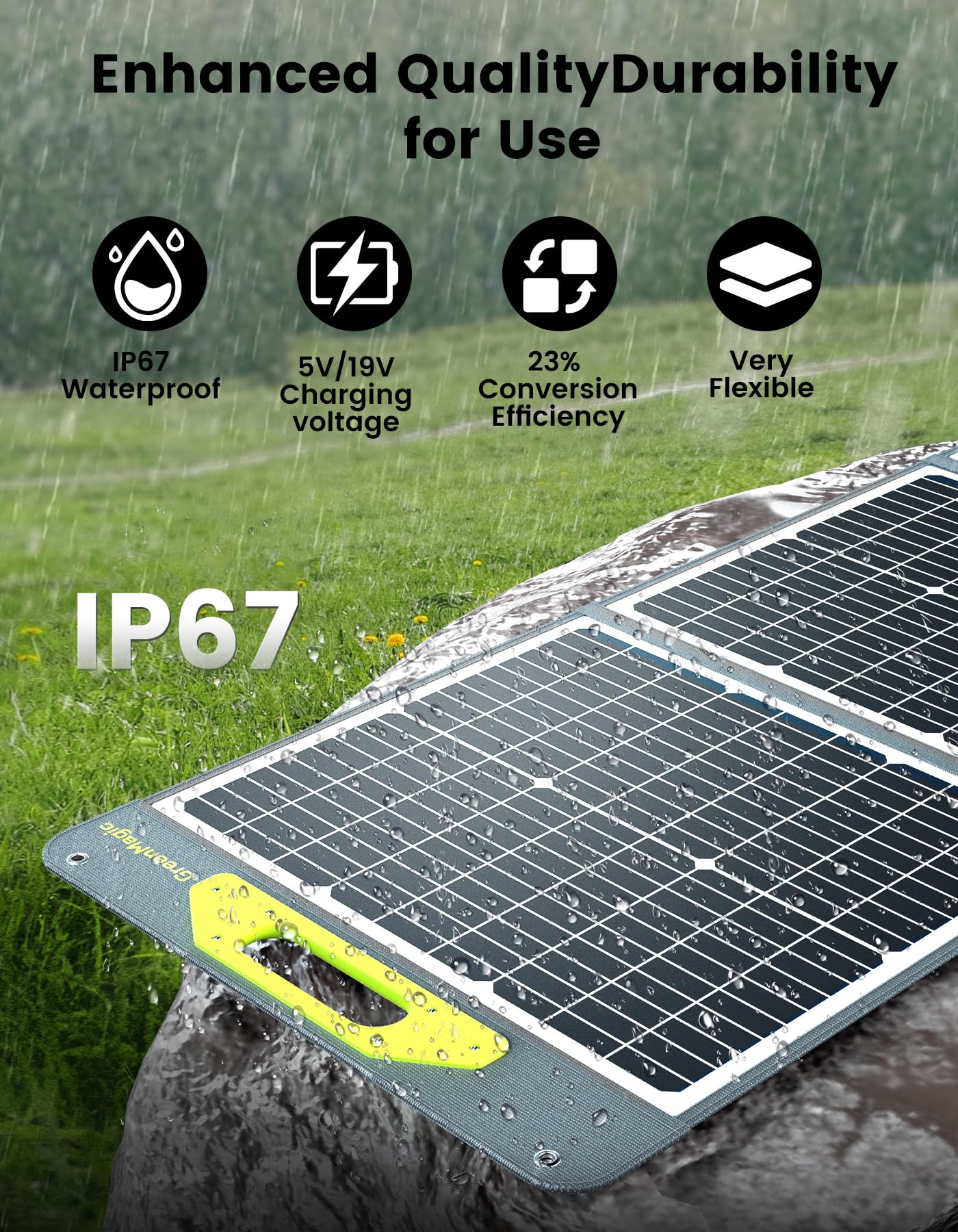 Greenmagic panel powering campsite devices, dependable off-grid charging