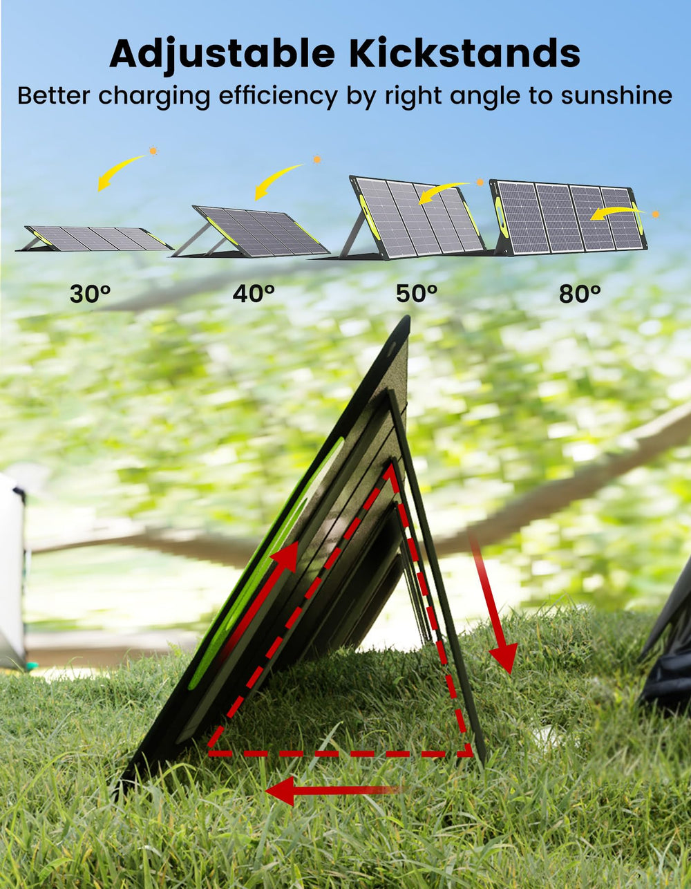 Greenmagic panel beside RV to show scale, compact space-saving design