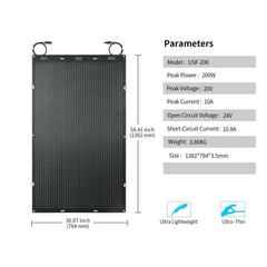 Greenmagic close-up of monocrystalline cells highlighting high efficiency benefit