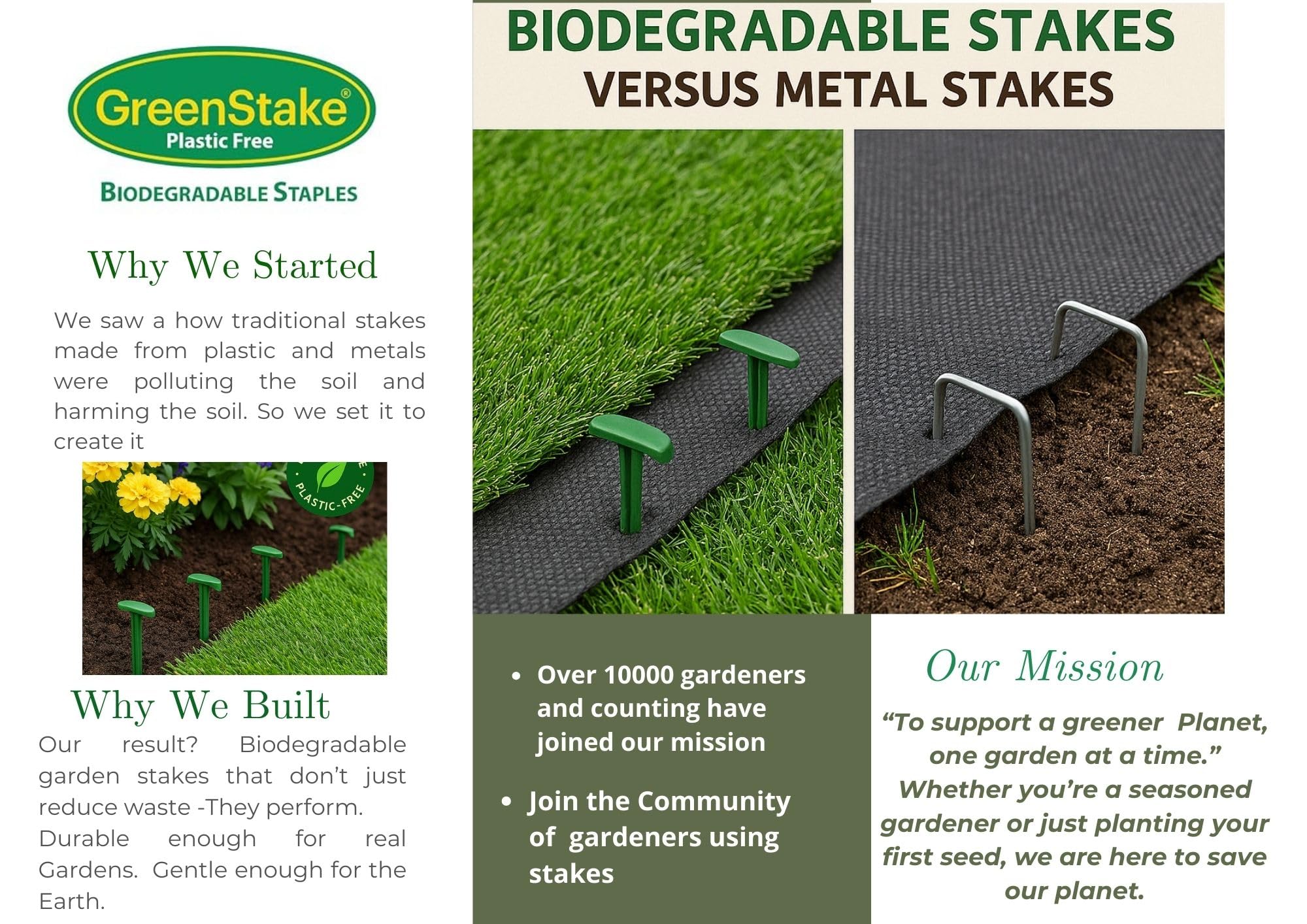 GreenStake close-up of stake head for easy hammering and quick setting
