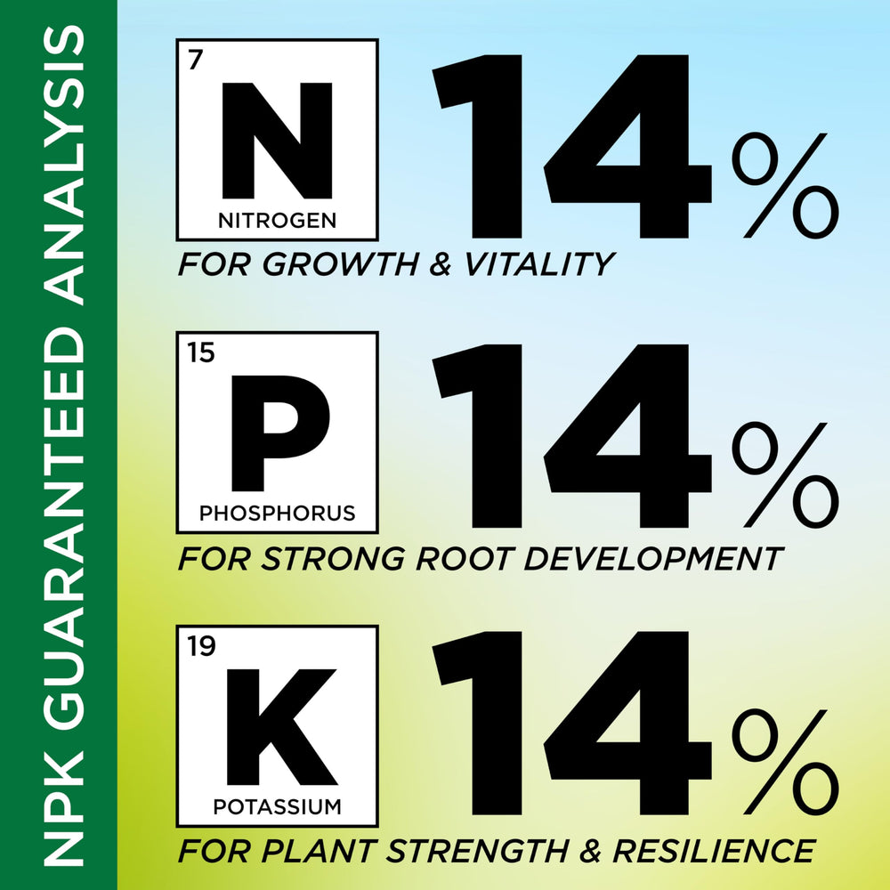 GreenView measured with scoop for accurate, no-mess application