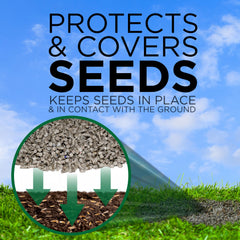 GreenView pellets absorbing water to retain moisture and aid germination