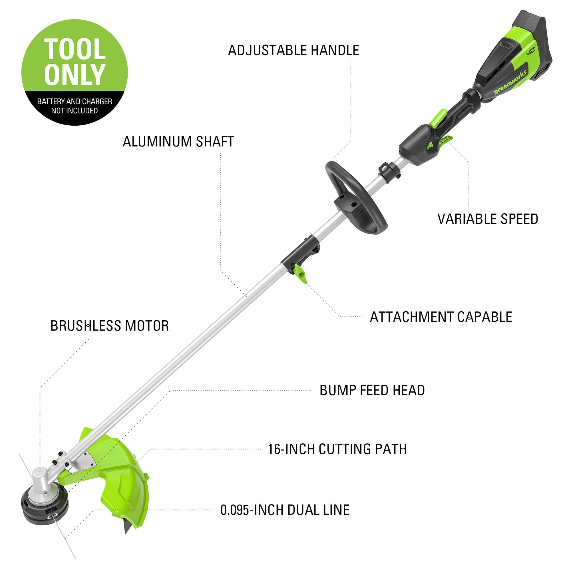 Greenworks trimmer close-up of dual-line head for fast reloads