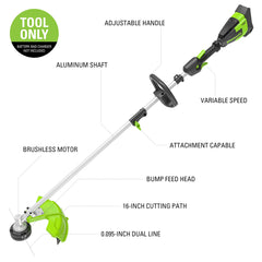 Greenworks trimmer close-up of dual-line head for fast reloads