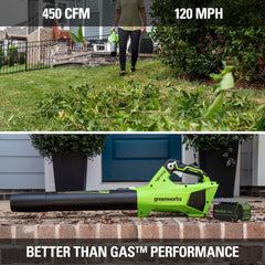 Greenworks battery bay open showing compatibility with 40V batteries for longer runtime