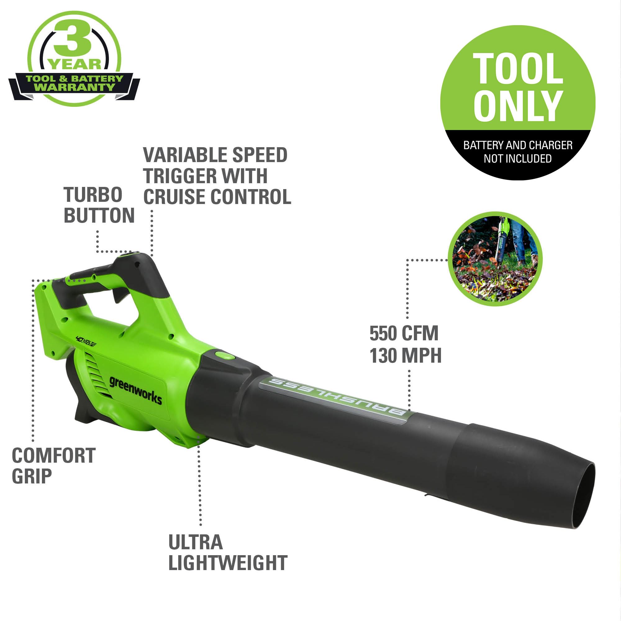 Greenworks blower side profile highlighting lightweight balance and ease