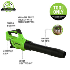 Greenworks blower side profile highlighting lightweight balance and control