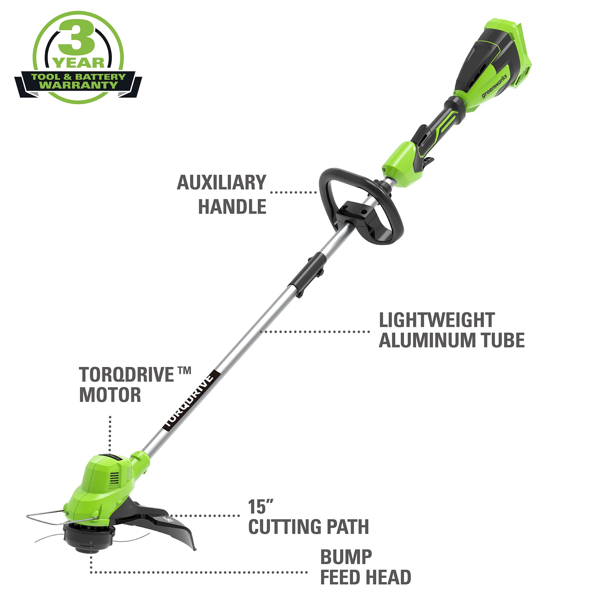Greenworks close-up of bump-feed head showing fast line advancement