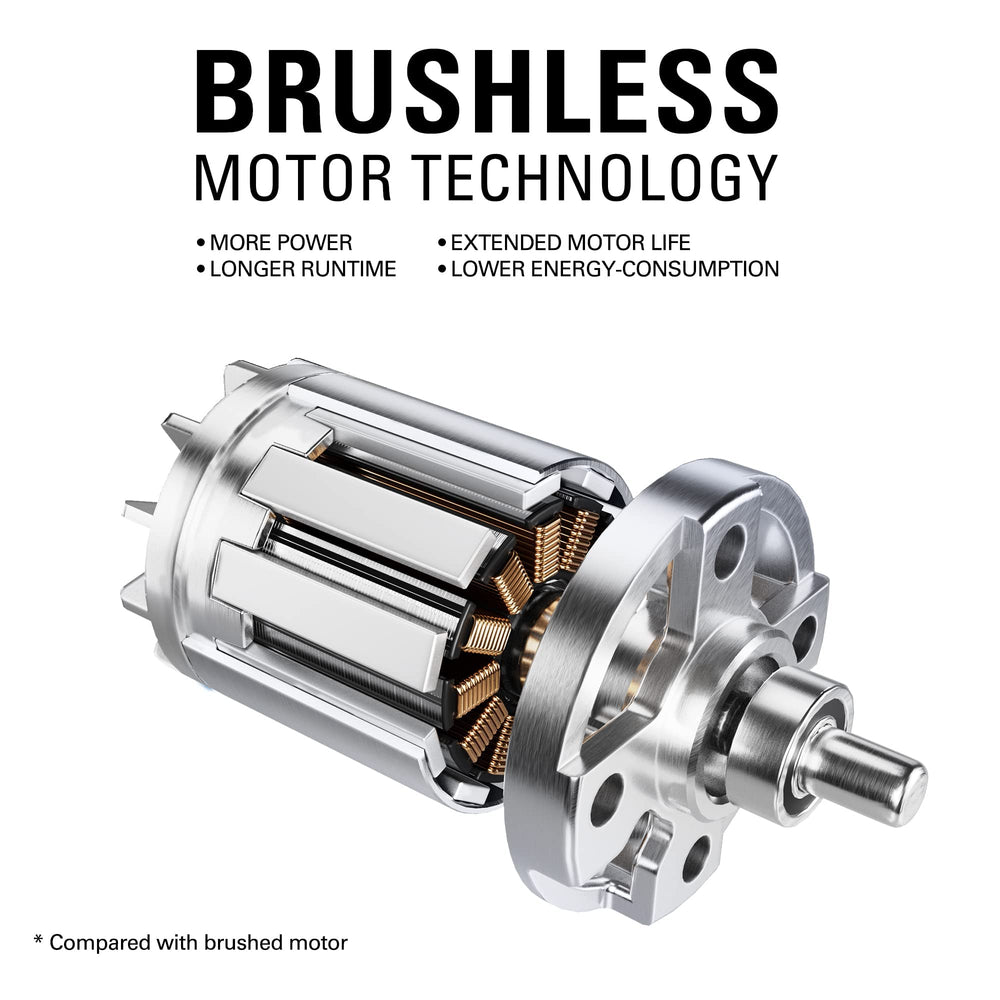 Greenworks control panel and push-button start for instant, reliable starts