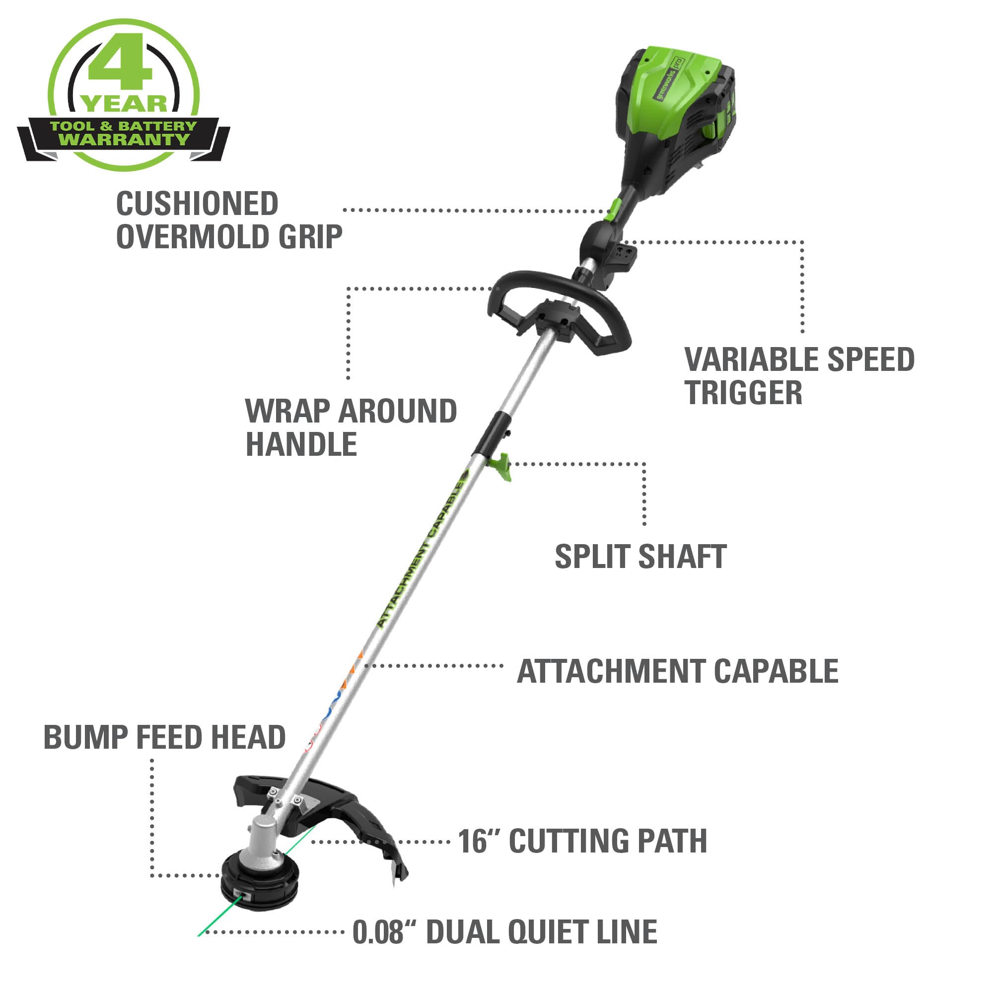 Greenworks 2.0 Ah battery inserted in trimmer for quick swaps and fast charging