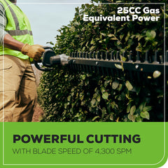 Greenworks 82V 2.5Ah battery and 8A charger showing fast recharge benefit