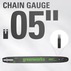 Greenworks bar and chain installed on saw for reliable fit and performance