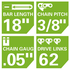 Greenworks bar close-up of rail and nose for durable alignment benefit
