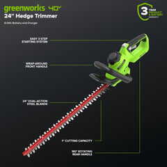 Greenworks 2.0Ah USB battery and charger displayed for quick, convenient charging