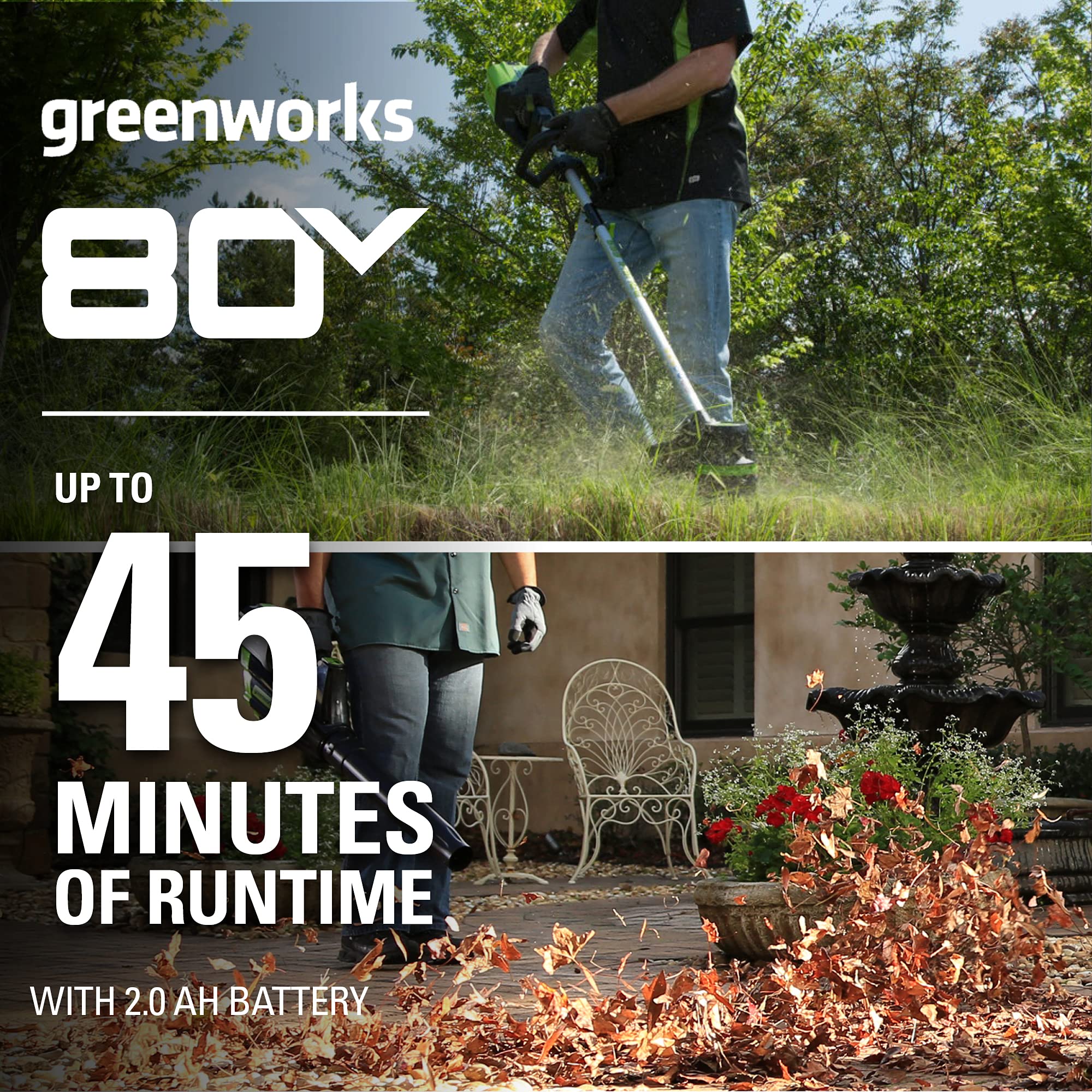 Greenworks 2.0Ah battery and rapid charger displayed for fast recharge benefit
