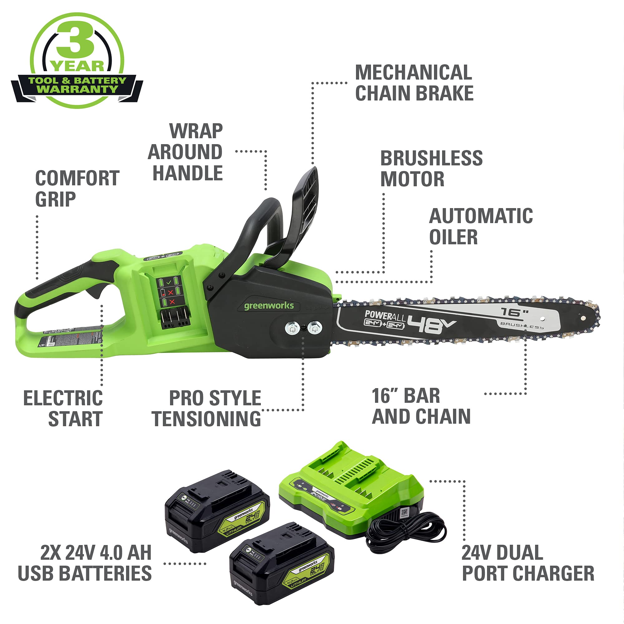 Greenworks dual 24V 4.0Ah battery close-up offering extended runtime