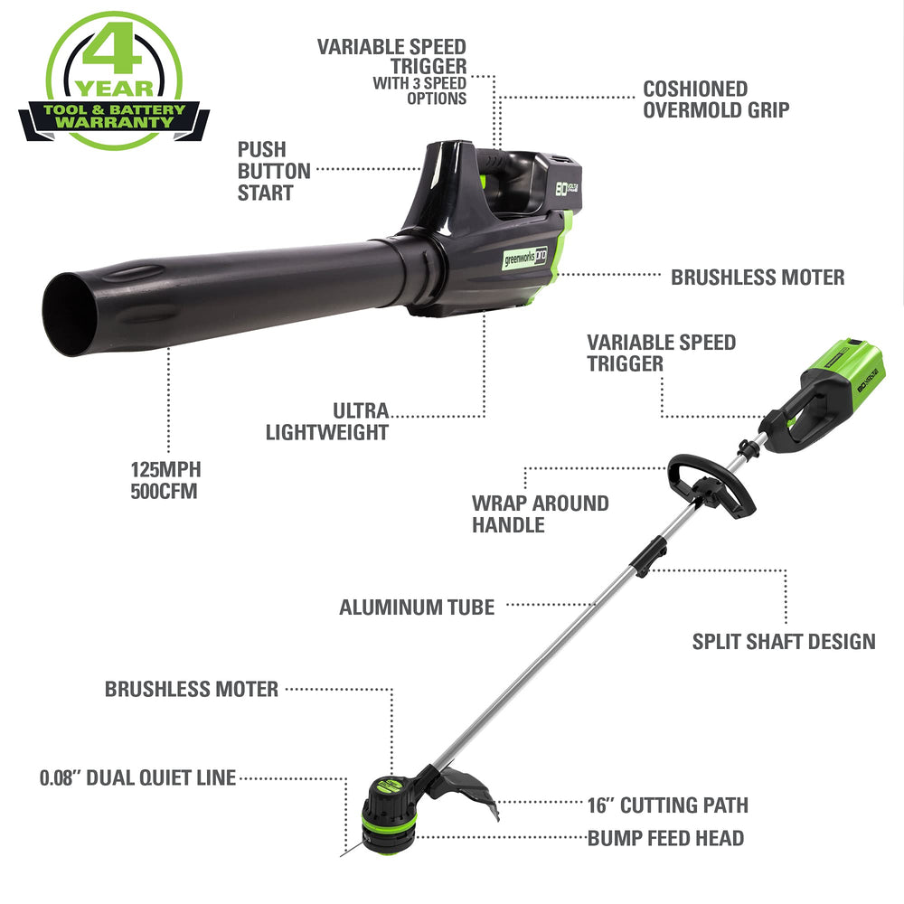 Greenworks blower front view highlighting lightweight design and easy control benefit