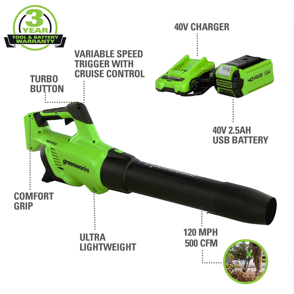 Greenworks side profile highlighting lightweight body for easier handling