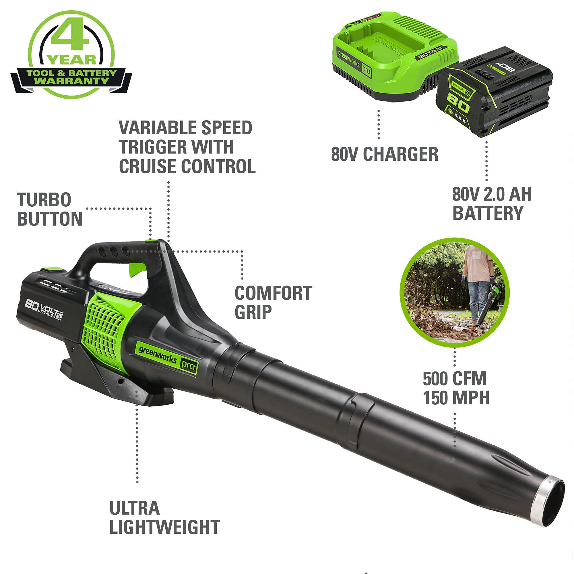 Greenworks blower side profile highlighting balanced design and comfort