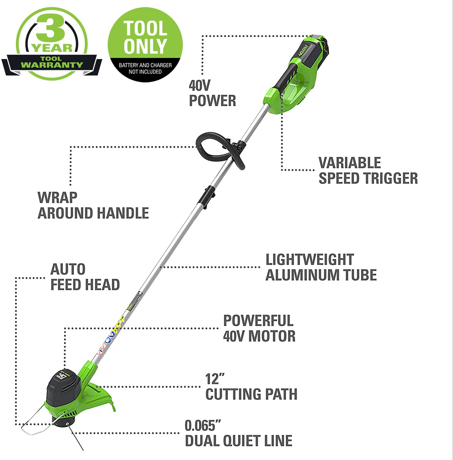 Greenworks side profile of BST4000 highlighting compact shaft and cutting path control