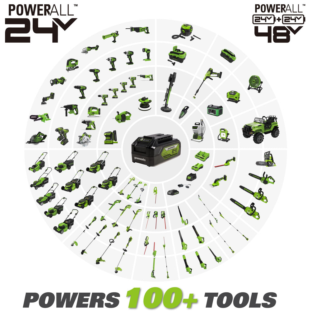 Greenworks complete kit unboxed with batteries and scabbard for convenience