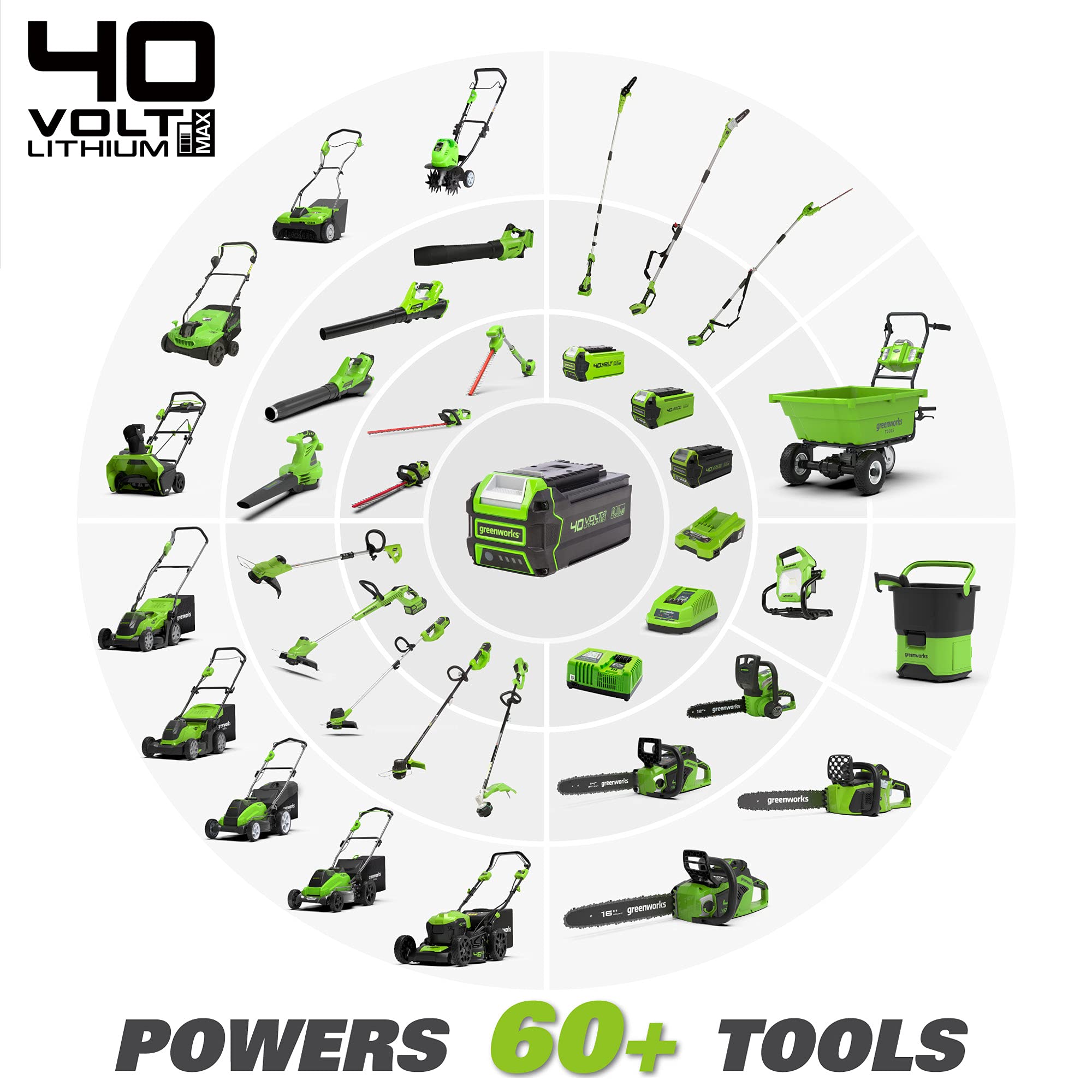 Greenworks folded handle for compact storage saving space in garage or shed