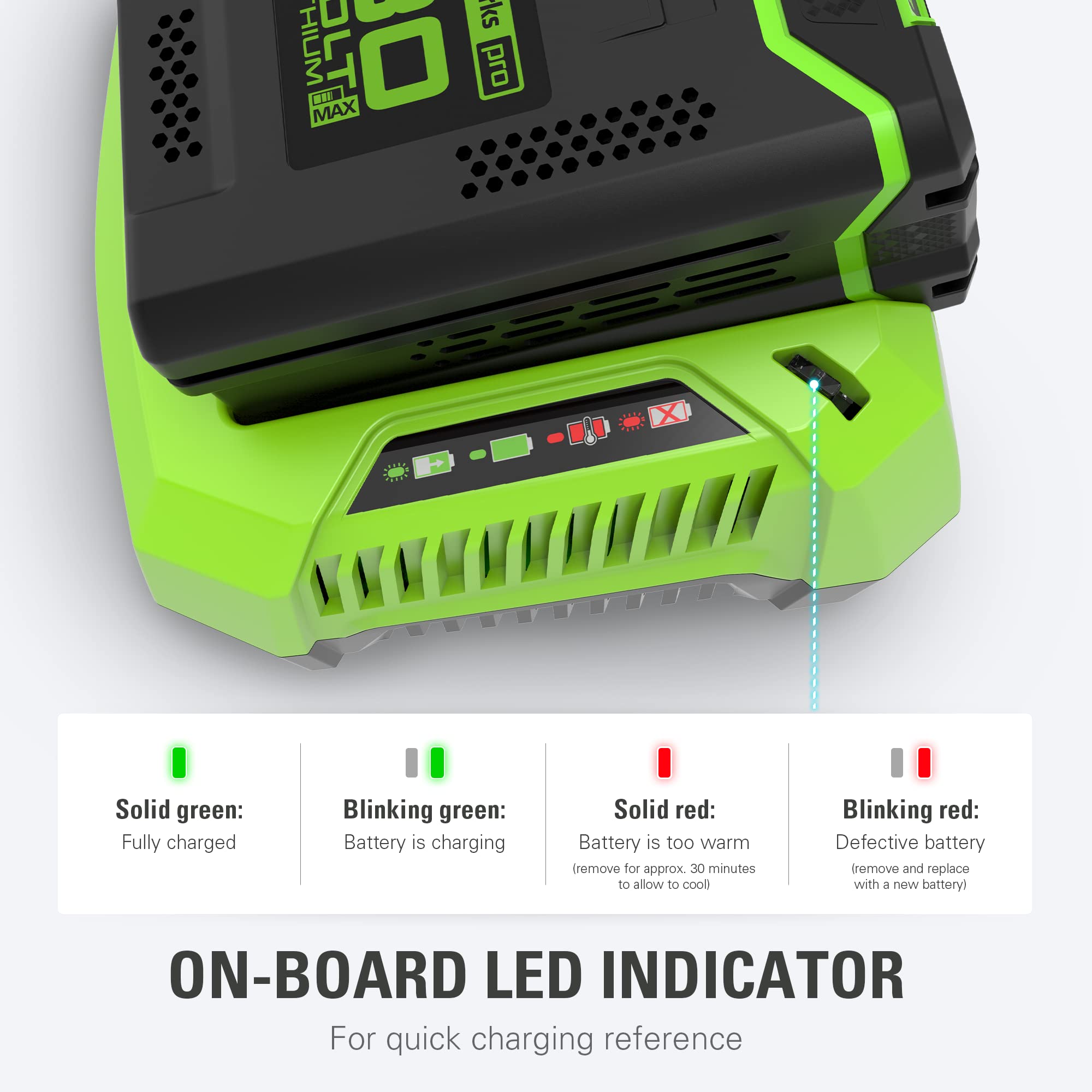 Greenworks GCH8040 LED indicator closeup showing charge status for quick visual checks