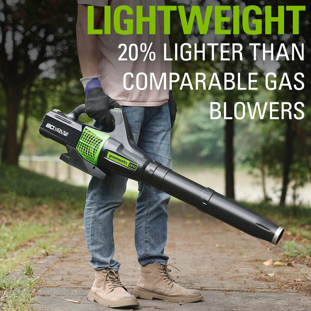 Greenworks boxed kit with blower battery charger showing ready-to-use benefit