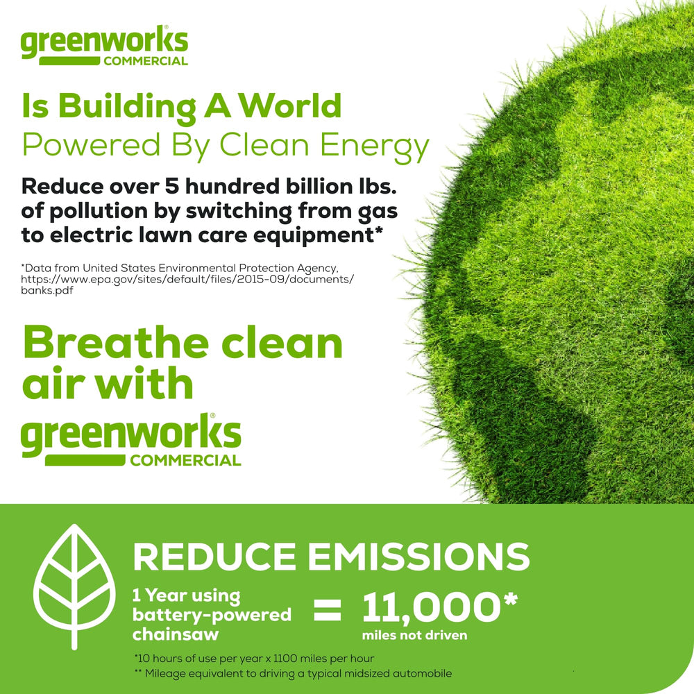 Greenworks boxed kit with battery and charger for ready-to-use convenience