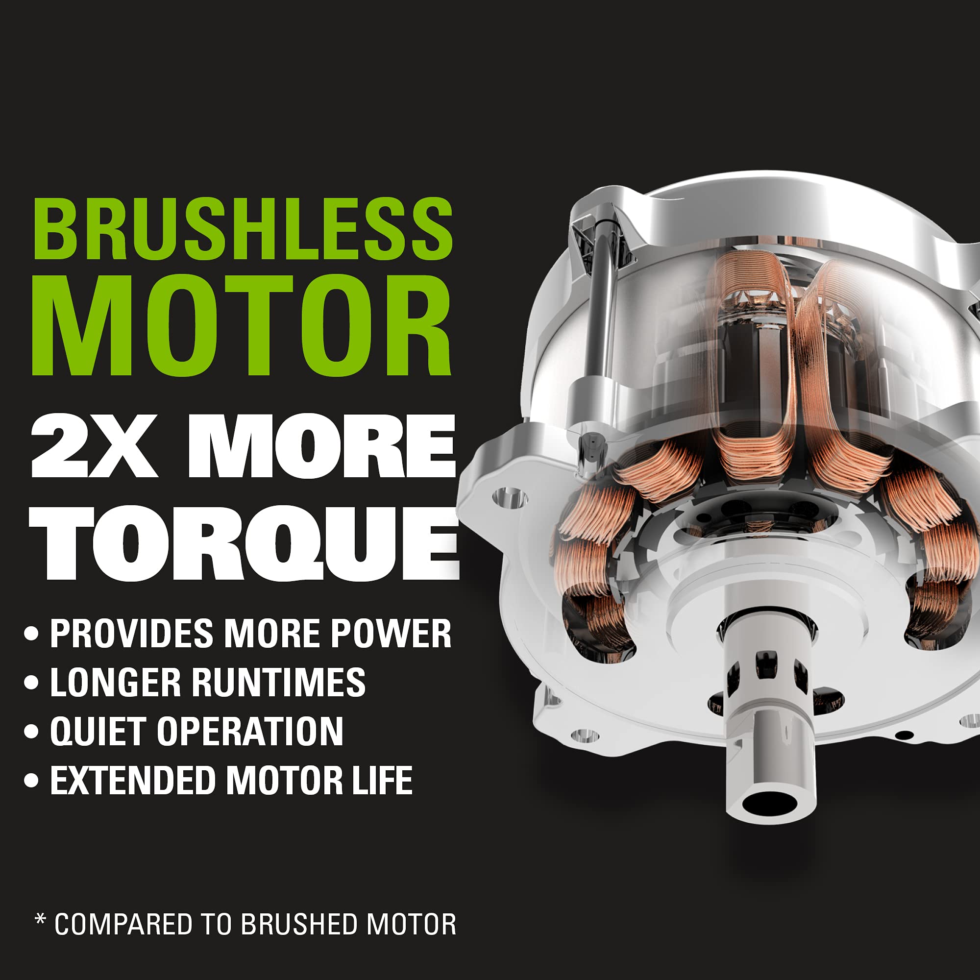 Greenworks straight shaft attachment coupler highlighting tool-free conversion benefit