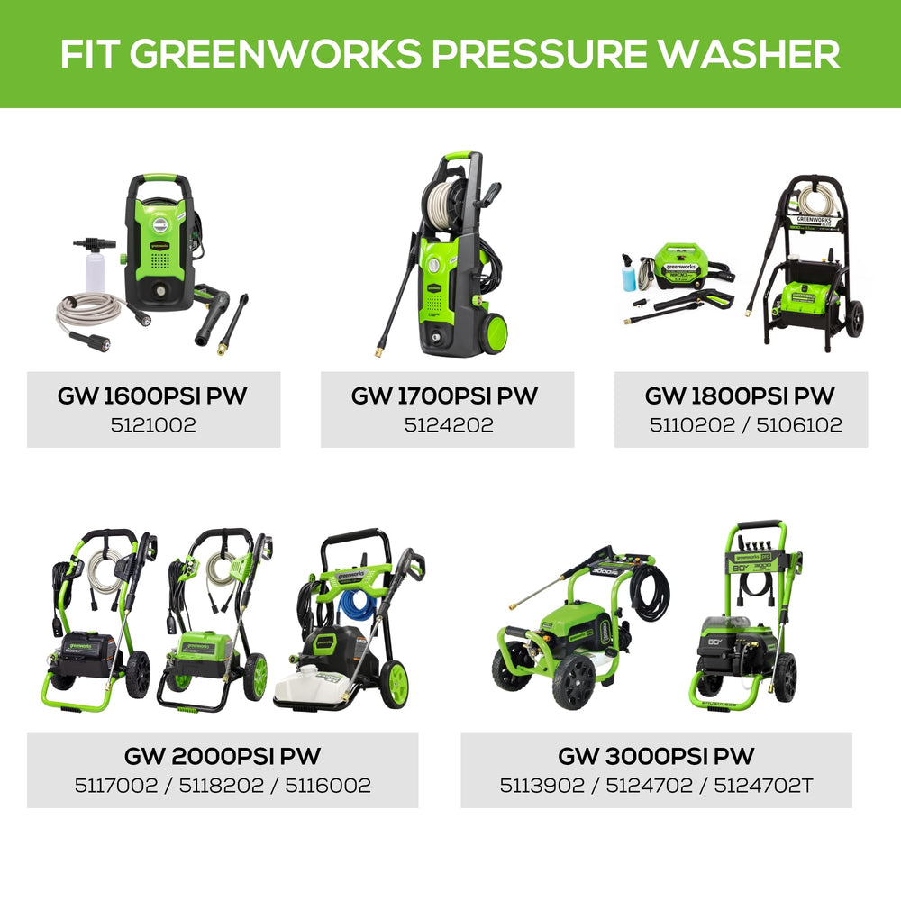 Greenworks applicator label and specs close-up showing compatibility and safe-use benefit