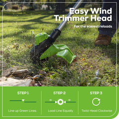 Greenworks trimmer head close-up highlighting dual-line bump-feed for durable cutting