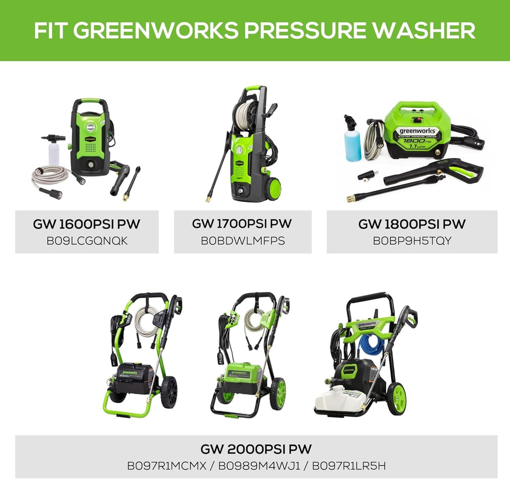 Greenworks stored head ready to protect components and prolong life
