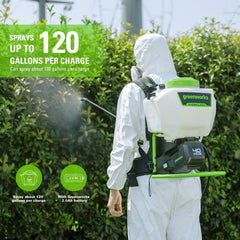 Greenworks tank cap and hose detail showing easy fill and leak prevention benefit