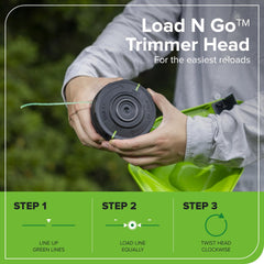 Greenworks close-up of bump-feed dual-line head showing fast reloading benefit